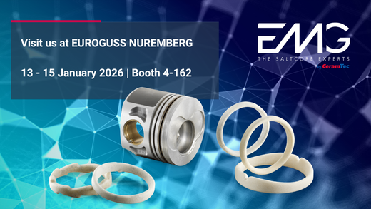 Event teaser for EUROGUSS 2026 in Nuremberg, where EMG Saltcores will be represented.