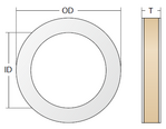 Grafische Darstellung eines piezoelektrischen Rings