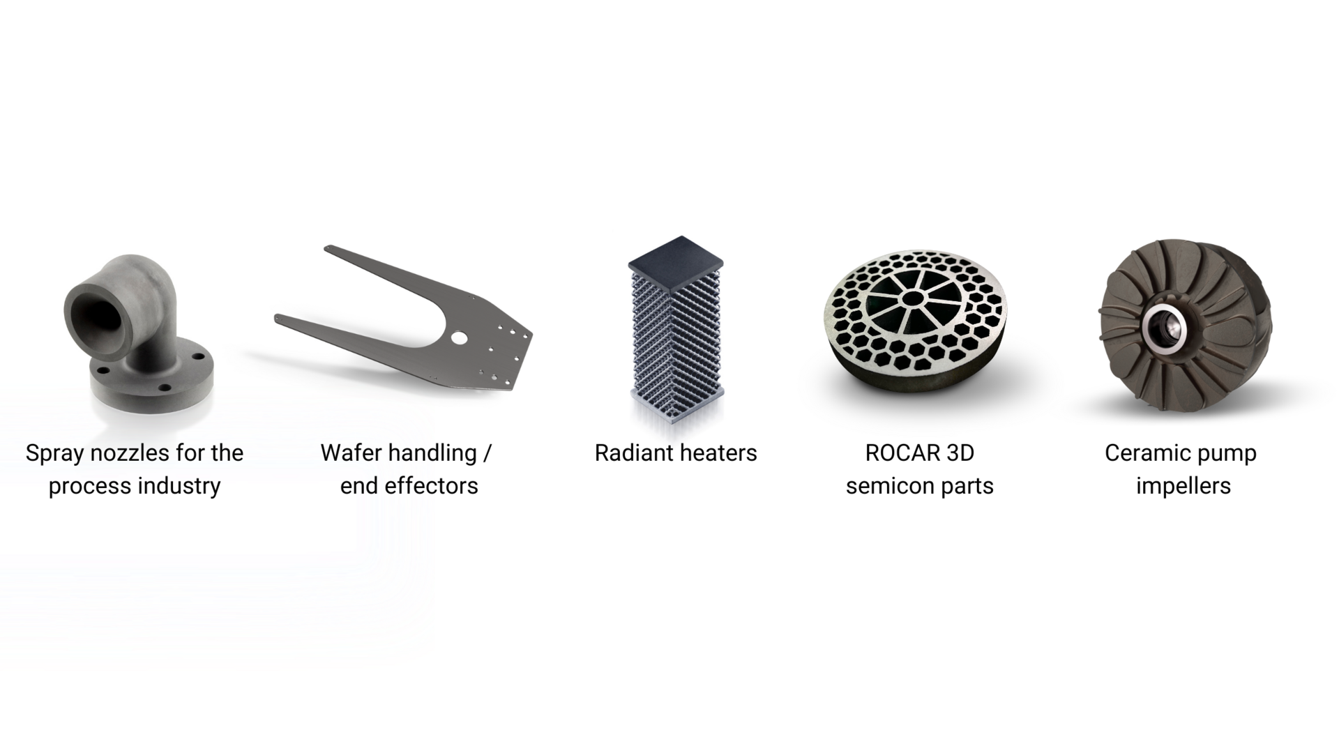 CeramTec products made of silicon carbide