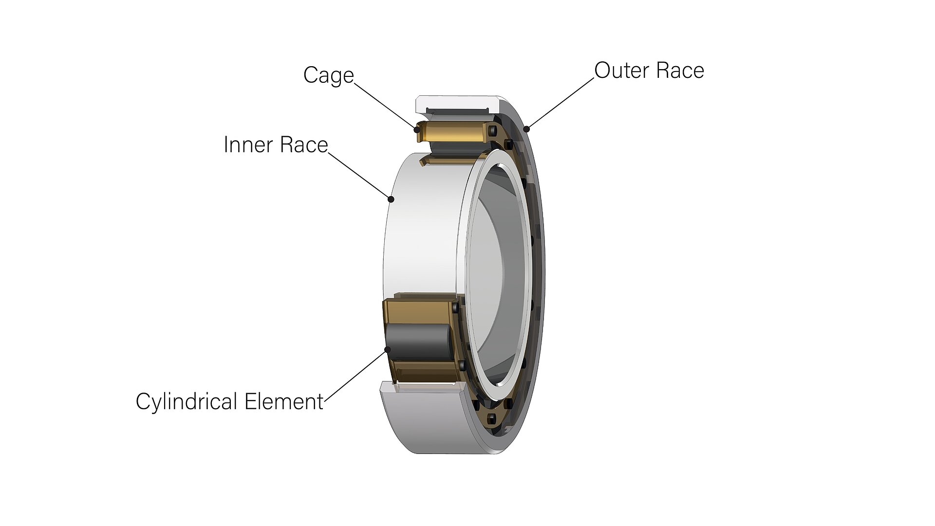 Grafische Darstellung von CeramTec Rollern für den Automobilsektor