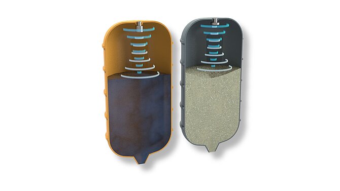 Two level sensors explained using a graphic representation
